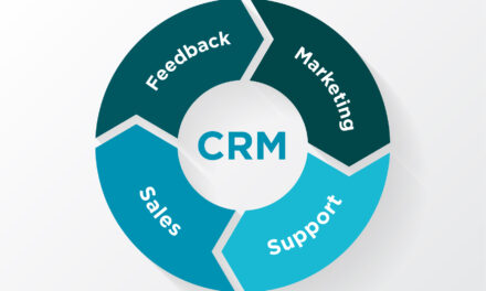 How CRM for Retail Works