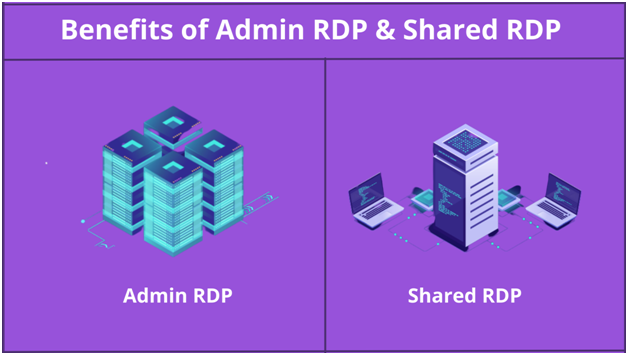 Benefits of Admin RDP & Shared RDP