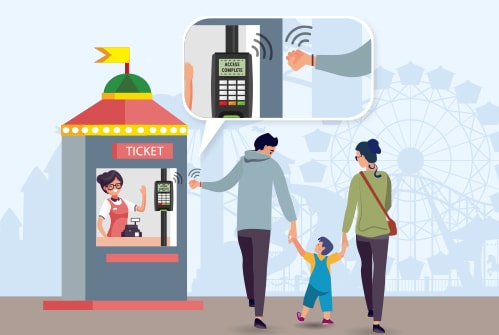 The Benefits of Cashless RFID Ticketing At Amusement Parks