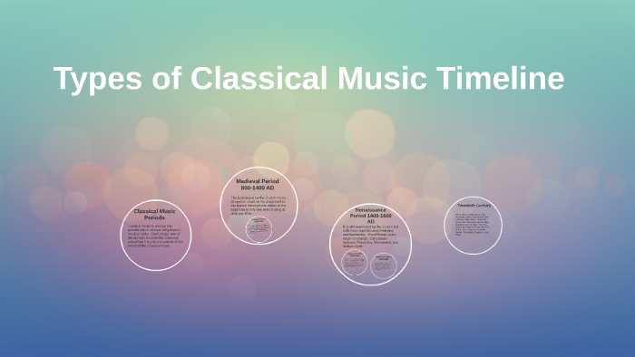 Types of Classical Music
