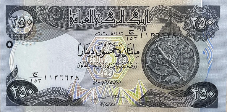 Stay Updated about Iraqi Dinar Updates